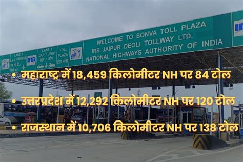 राजस्थान में गलत मानकों से बना है Toll Plaza, देश में सबसे ज्यादा 138 ...