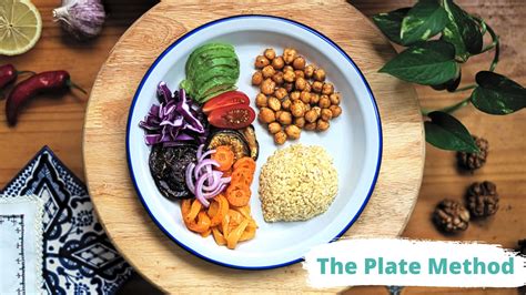 Image result for Cup Plate Method Exp