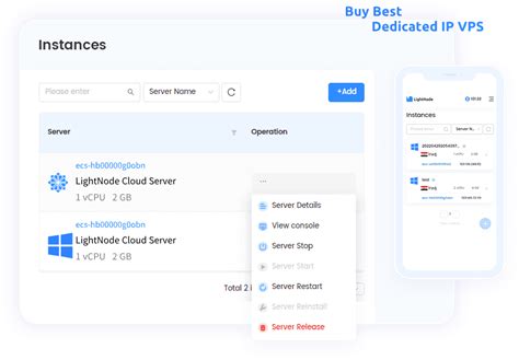 Image result for Dedicated Peeblehost IP