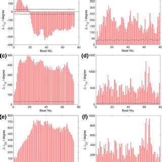 Rhythmic Clapping 2s 的图像结果