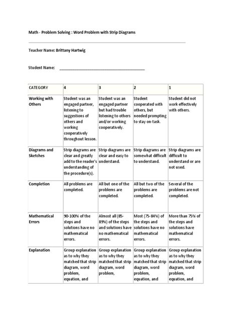 Math Rubric | PDF | Pedagogy | Teaching Mathematics