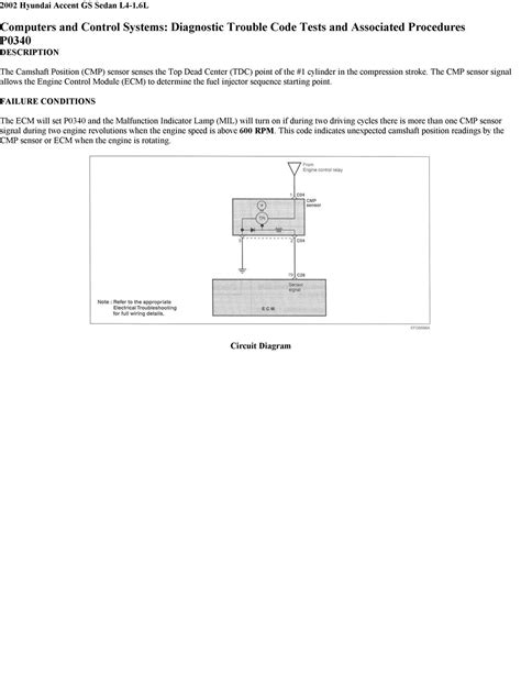 Image result for Check Engine Code P0340