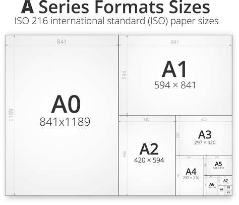 Image result for Printer Paper Sizes Chart