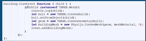 Image result for Convex Hull JavaScript