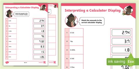 Image result for Calculator Display Example