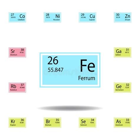 Fe Science 的图像结果