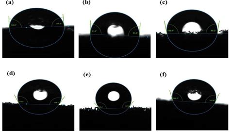 Image result for Control Blocks in Python