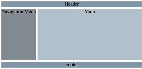 Image result for HTML CSS Grid Layout