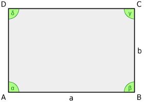 Image result for Rectangle Sides