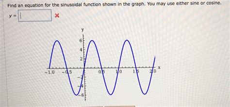 Image result for How to Find a Sinusoidal Function