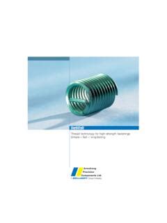 Image result for Thread Technology