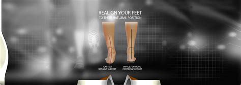 Realign your feet. – FLOPEDS