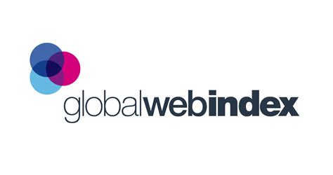 Global Web Index Logo