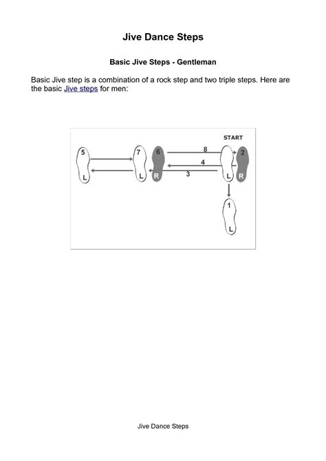 Image result for Jive Dance Tutorial