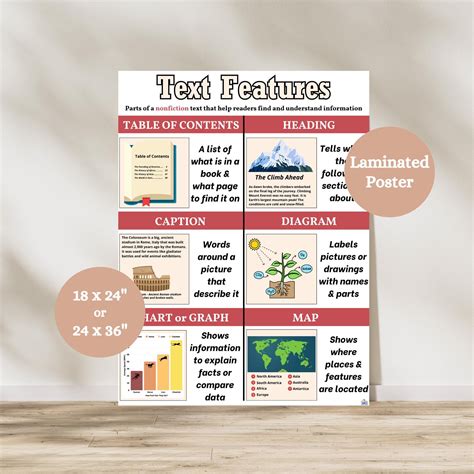 Nonfiction Text Features Anchor Chart, Text Features Poster, Reading ...