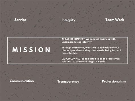 Image result for Cargo Connect Overview