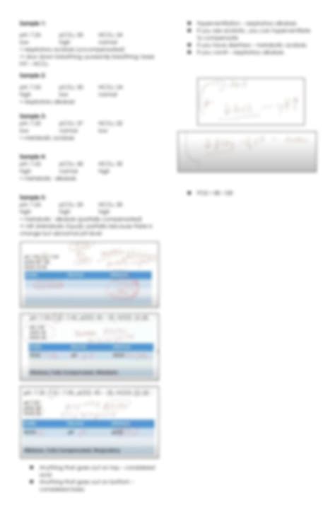 Image result for Acid-Base Tutorial for Nursing