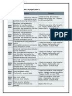 Riso Error Code 的图像结果