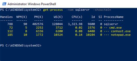 Image result for How to Get Current Process IP