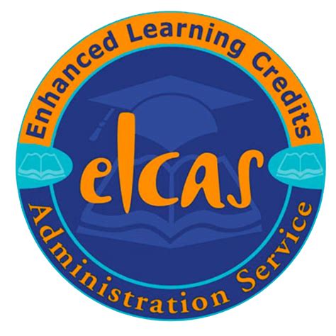 MOD Enhanced Learning Credits - Wellingtone