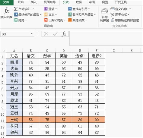 湛江历年高考状元名字(分数+学校名单)_大风车考试网