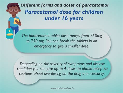 Use Of Paracetamol For Children: Dosage And Side-Effects, 45% OFF
