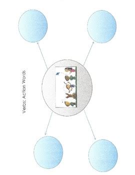 Language Arts and Grammar 的图像结果