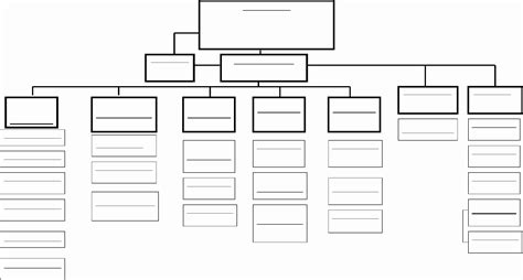 Image result for Fillable Org Chart