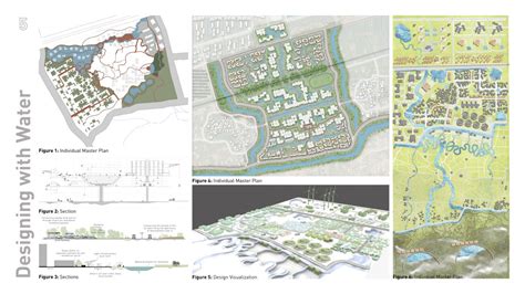 UG BUD Studio 7 | Water Urbanism | CEPT - Portfolio
