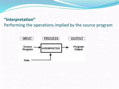 Compilers Tutorial 的图像结果