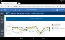 cognos mobile cognos analytics 11 reporting cognos architecture and cognos mobile cognos analytics 11 reporting cognos architecture and