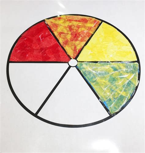 Image result for Color Wheel Project