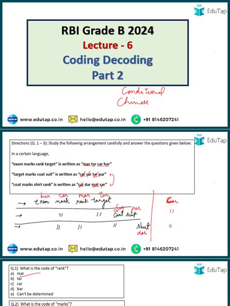 Coding Decoding Part 1 的图像结果