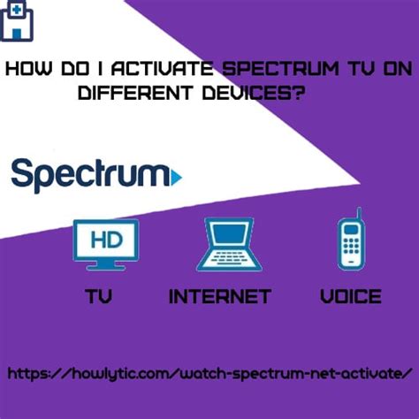 Activate Spectrum Net 的图像结果