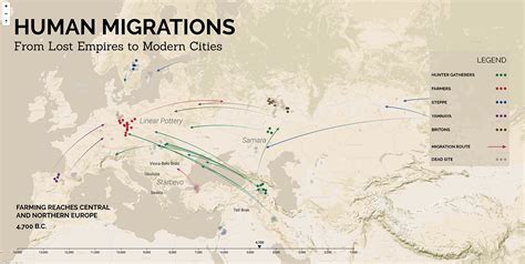 Human Migration Map Poster 的图像结果