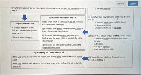 Image result for Soil Sample Testing Flow Chart