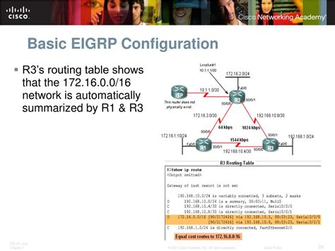 Image result for Eigrp Dual Algorithm