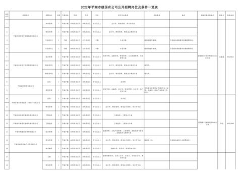 平湖市人大主任胡水良一行赴林埭调研美丽城镇产业经济发展——浙江在线