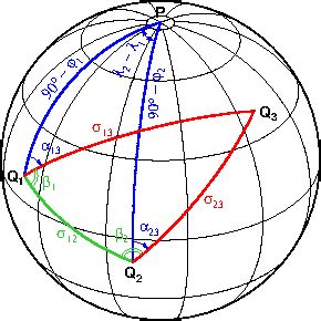 GIS-Lab: Задачи на сфере: угловая засечка