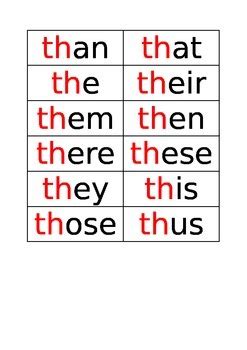 words starting with 'th' by Kanika | TPT