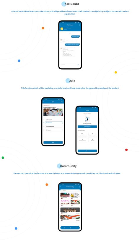 Image result for School Management System Map