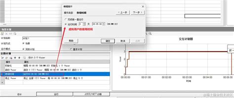 Image result for LoadRunner Controller Symbol
