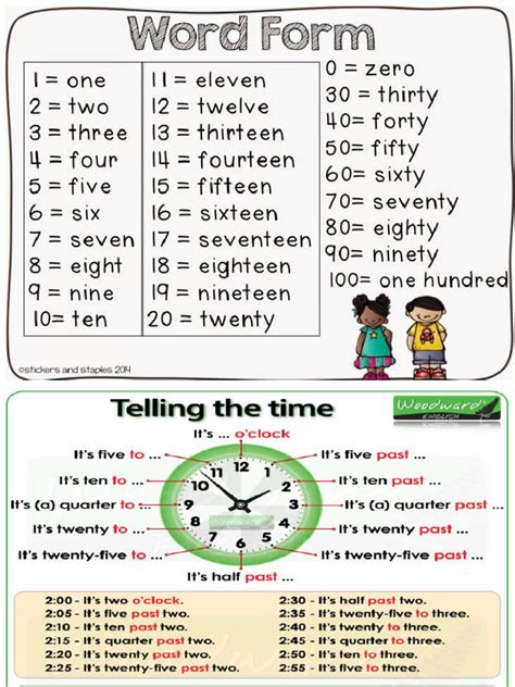 Image result for Mathematical Table Examples