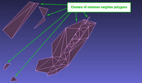 Image result for Polygon Union Algorithm