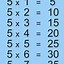 Image result for Table De Multiplication 1 a 100