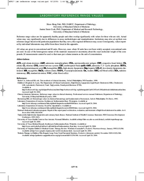 Image result for Reference Range Examples