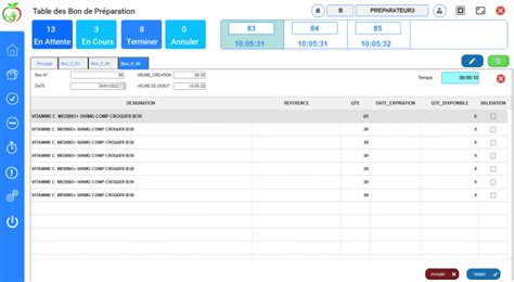 Image result for How to Develop Windev
