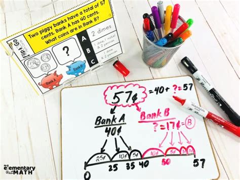 Image result for Do Now Task Math Ideas an Example