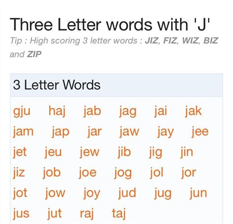 Three Letter Words Start With J - Business Letter Examples
