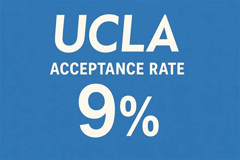 UCLA Acceptance Rate 2025-2026: Average GPA & Admission Stats